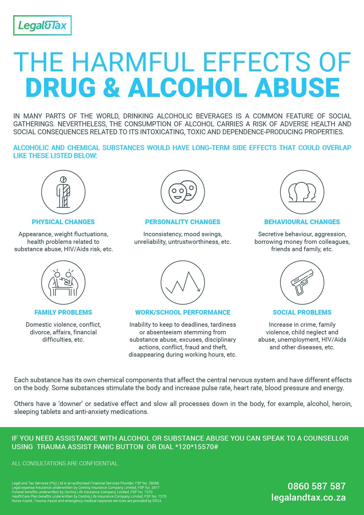Lts Harmful Effects Drugs Alcohol