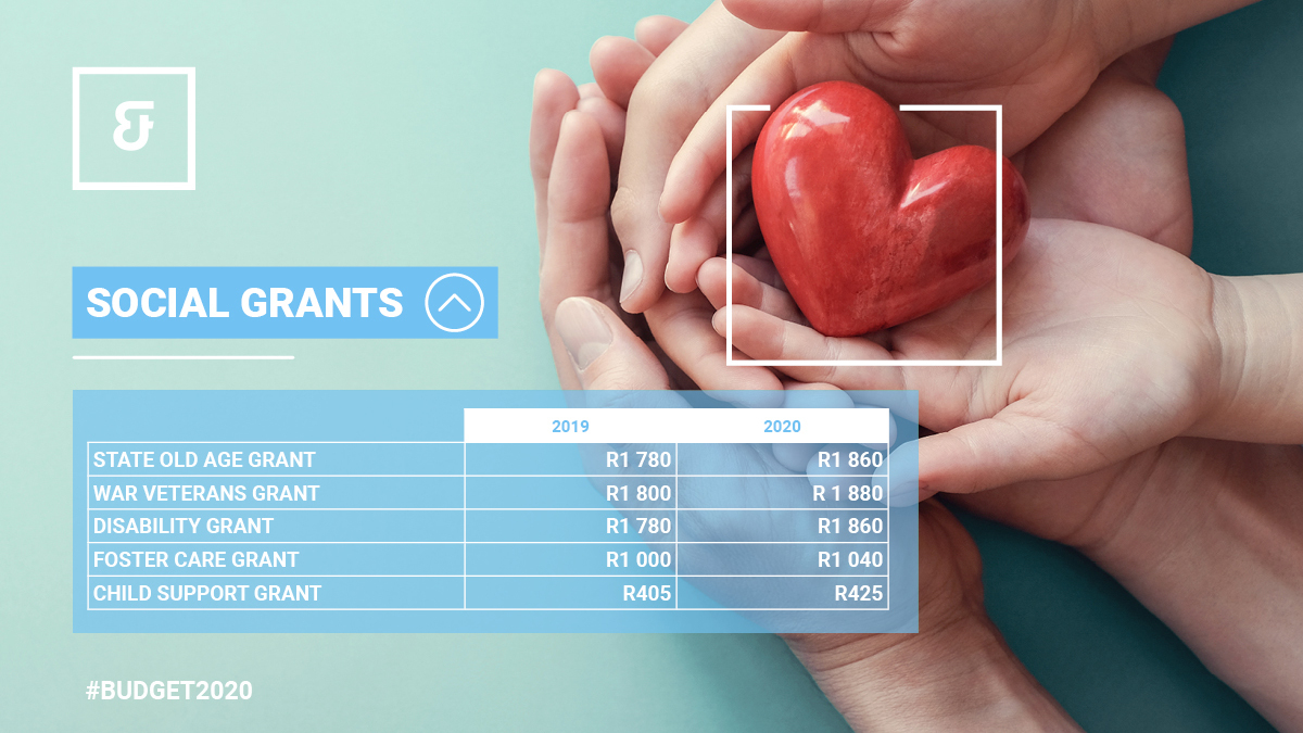 Twitter Linked In Budget 2020 Posts10