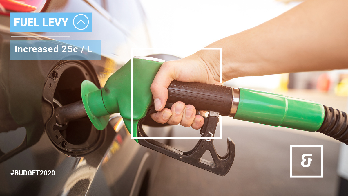 Twitter Linked In Budget 2020 Posts11